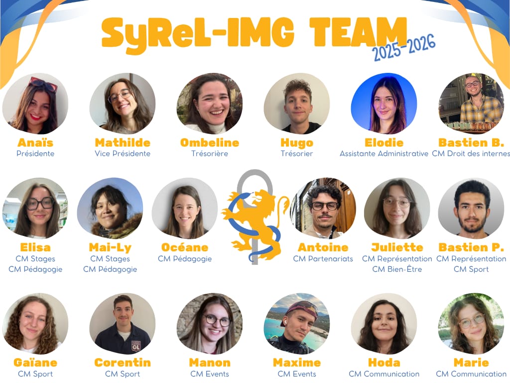 team SyReL-IMG 2025-2026